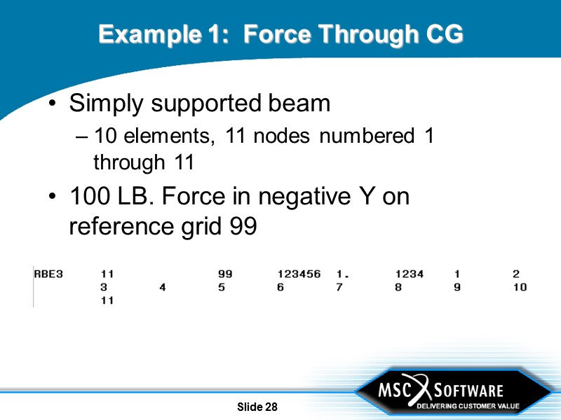 Slide 28 Example 1:  Force Through CG Simply supported beam 10 elements, 11